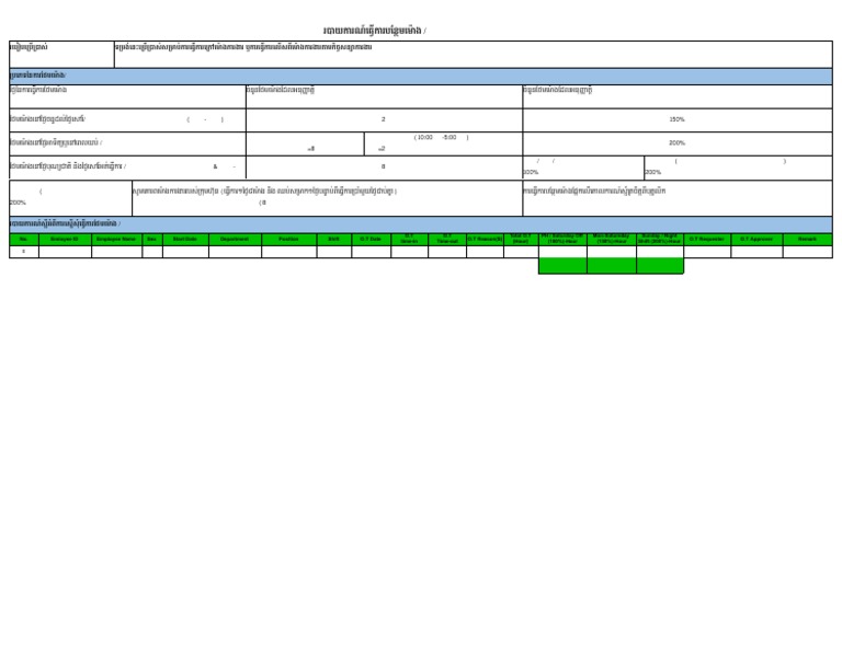 RPT | PDF