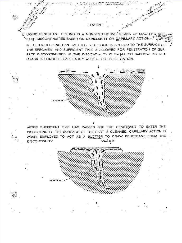 Dokumen - Tips - Course Material For Asnt Level II in Liquid Penetrant ...
