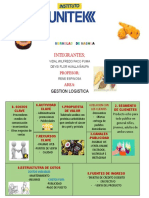 Canvas Gestion Logistica