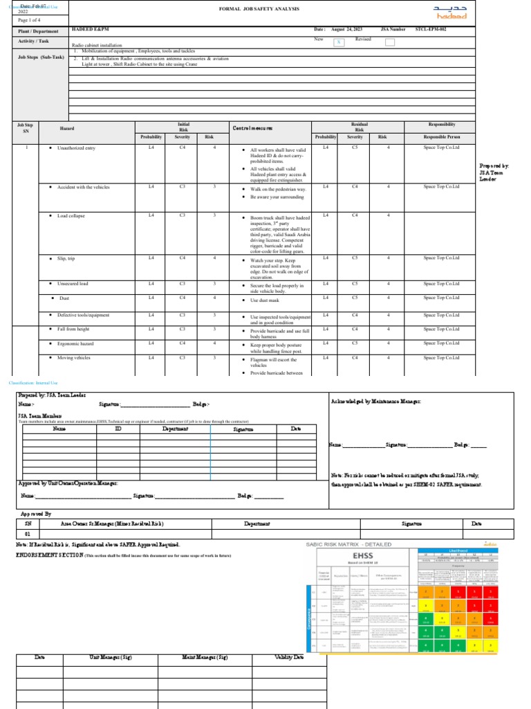 Hadeed Job Safety Analysis Format (Cable Pulling From Radio Shelter To
