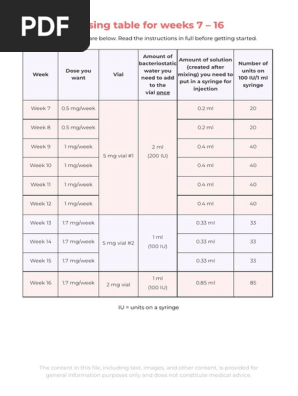 semaglutide mixing calculator for weight loss pdf Semaglutide Mixing and Dosing Guide | PDF | Syringe