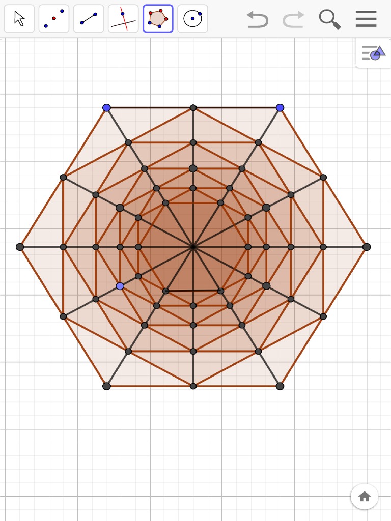GeoGebra Classico | PDF