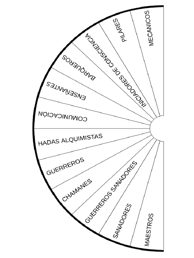 grilla-conciencias-estelares-pdf