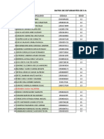 Matriz Datos de Estudiantes de 3 A 15 Años Del Distrito 22D02 Loreto-Orellana