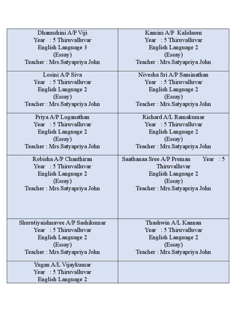 English Label 2 | PDF