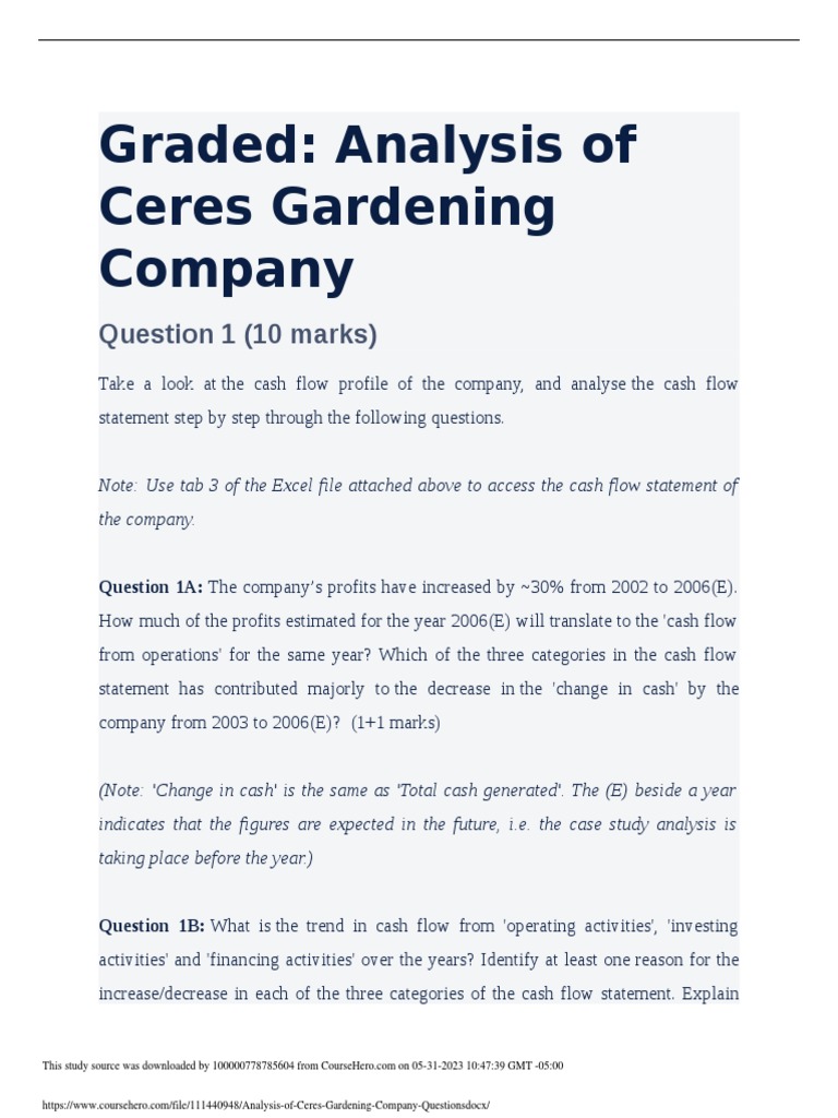 ceres gardening company case study pdf