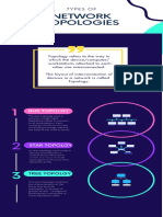 Multicolor Illustrated Design Process Timeline Infographic