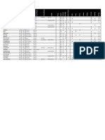 Spell List DND 5th Edition - v5 - 0