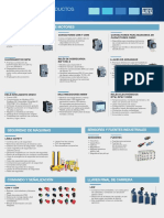 Portafolio Control and Drives Weg