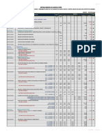 F - Metrados - UBS - VALORIZACION N°01