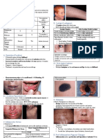 Pigmentary Disorders