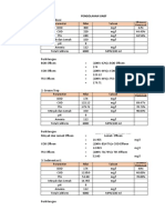 Excel Perhitungan