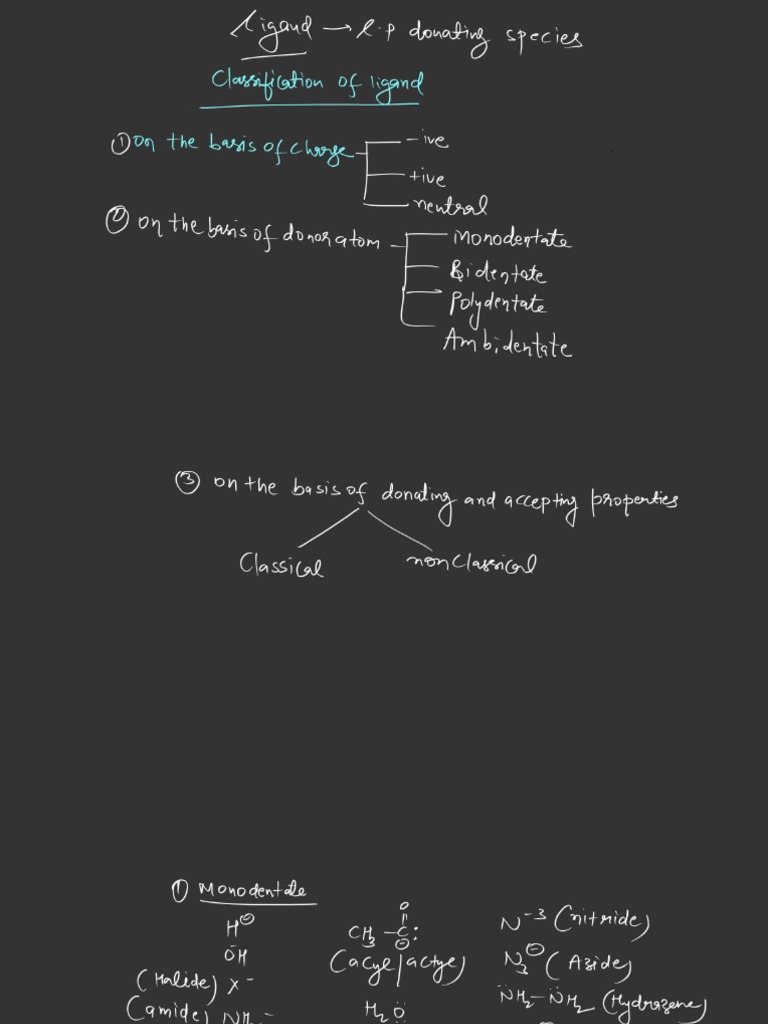 co-ordination-chemistry-l-02-class-notes-pdf