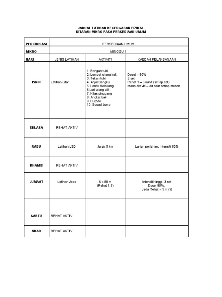Tugasan Jadual Latihan Kecergasan Fizikal Pdf