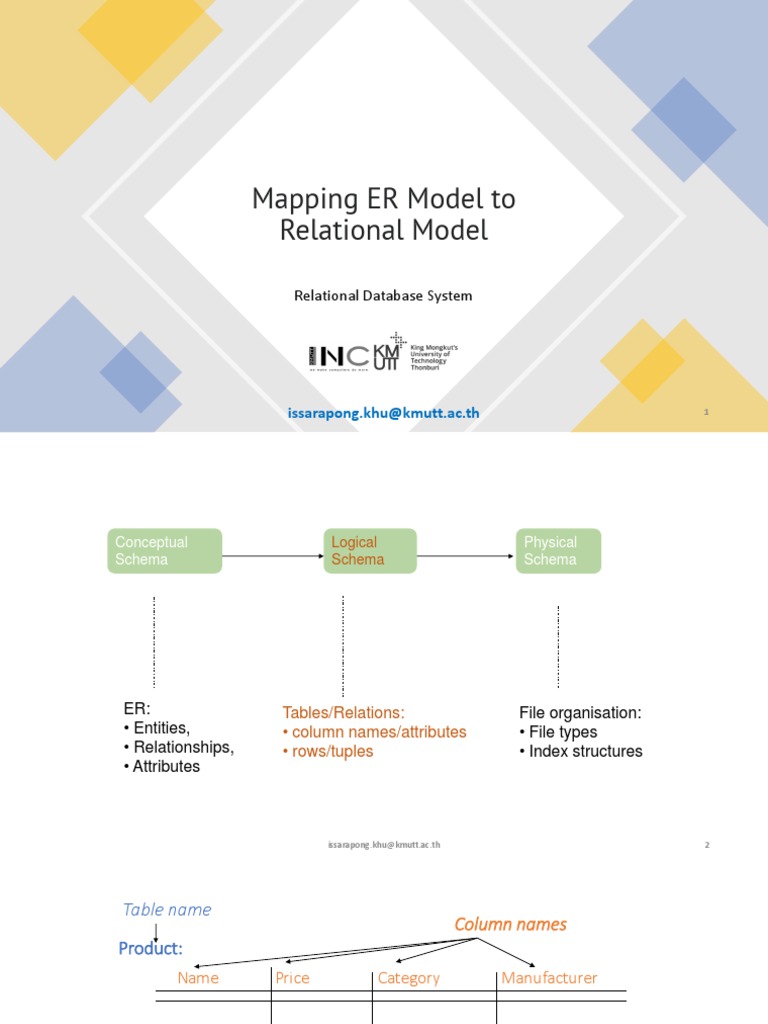 Mapping er to table pdf systems science information technology