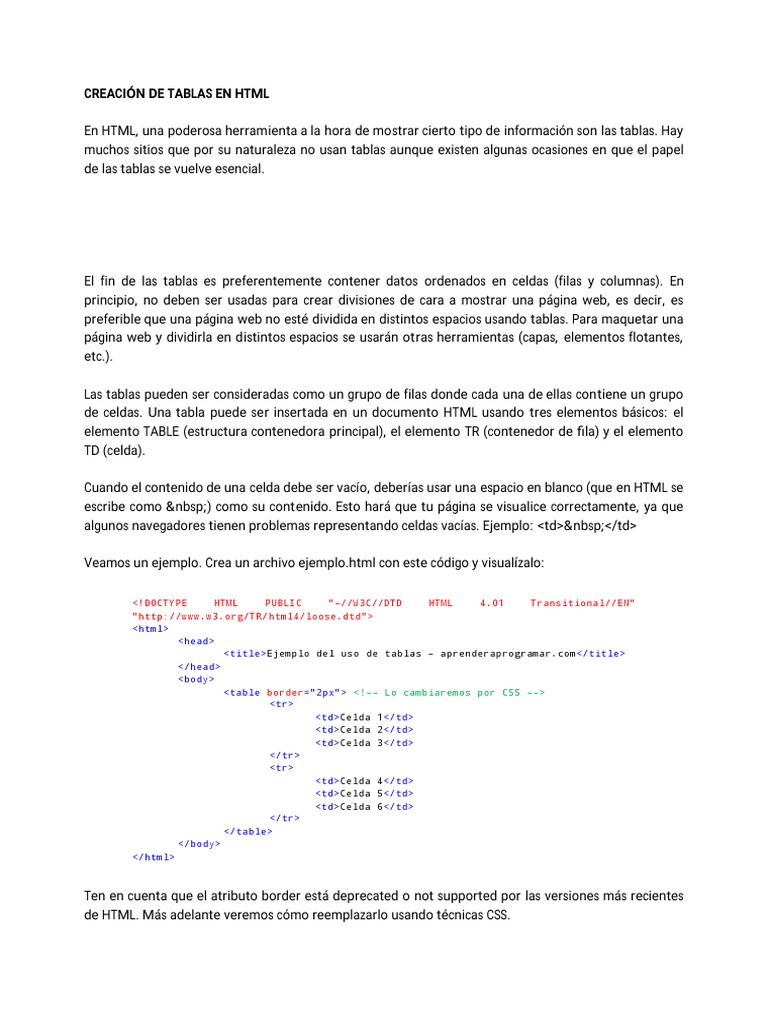 Como crear tablas con HTML y PHP PDF HTML Página web