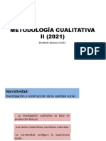 Metodología Cualitativa II (2021) : Elizabeth Jiménez Cortés