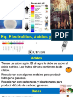 12 EQUILIBRIO DE ELECTROLITOS - IONICO ACIDOS Y BASES - PH ISI