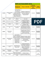 Cuadrante Final 2018 Juicios Politicos