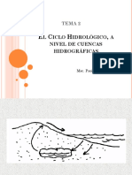 Tema 2 Ciclo Hidrológico