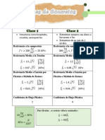 Información Concreto 1 y 2