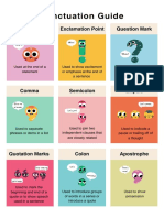 Signos de Puntuación Poster