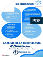 Analisis Situacional