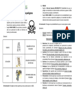 Peligros, Riesgos y Tipo de Peligros