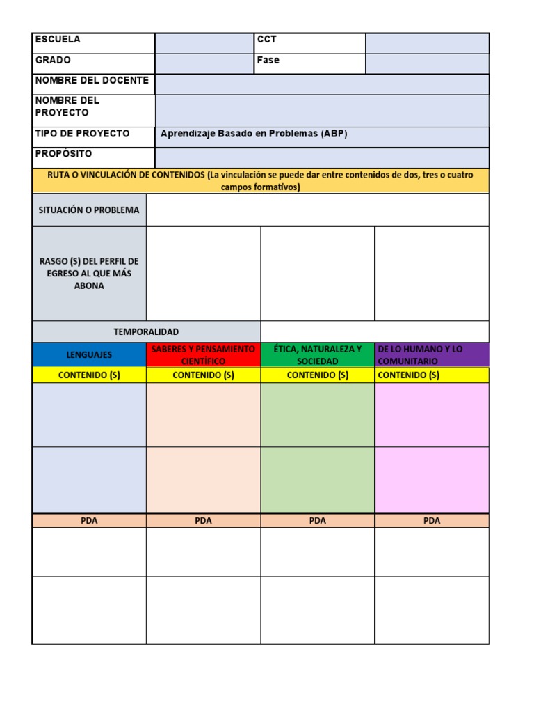 Formato de ABP: Fases y Actividades | PDF | Aprendizaje | Cognición