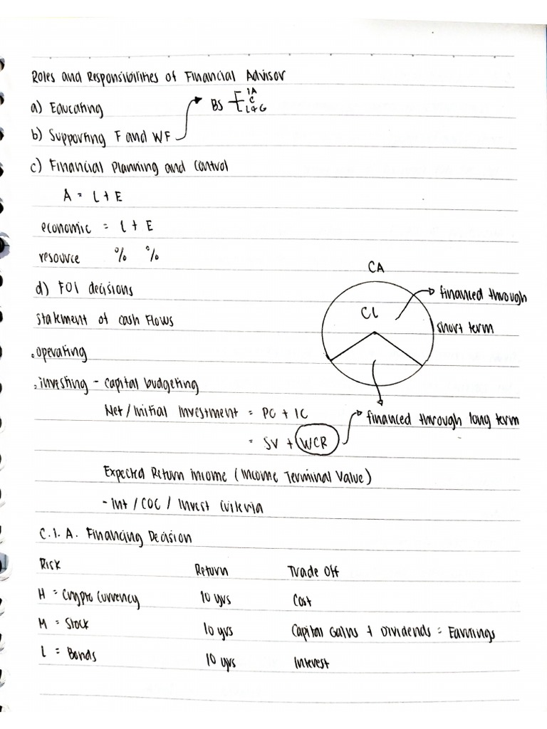 Sba Notes | PDF