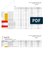 Equipos de Aire Acondicionado