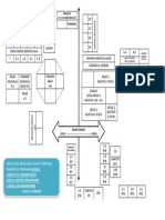 Denah Lokal Madin 2o23 - 2o24 PDF