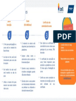 Trilha Pedagógica - Cursos Livres Plataforma