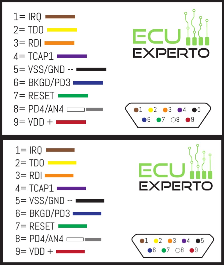 ECU Pinout and UPA-USB Guide | PDF