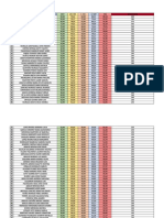 Resultados Prueba 4 de Agosto