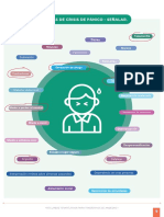Cuadernillo Recursos Terapeuticos Pag 9 Panico Sintomas