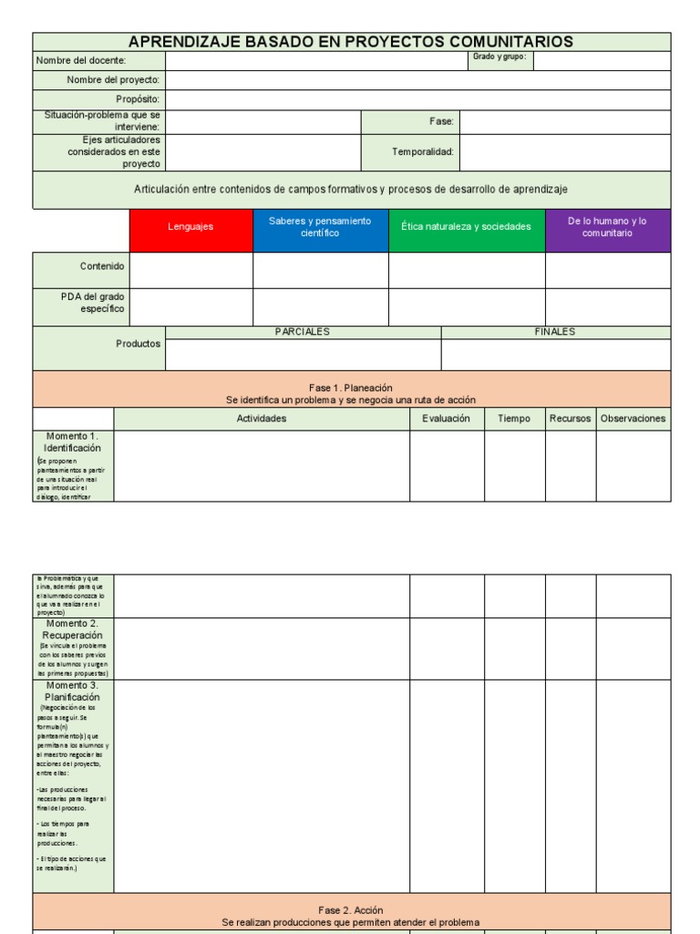 Proyectos Comunitarios en Educación | PDF | Evaluación | Planificación