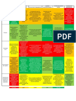 Analisis Lecturas