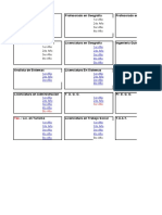 Horarios, Días y Aulas 2 C 2023