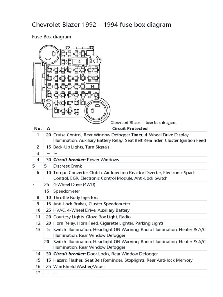 1994 chevy silverado cigarette lighter fuse 1992-1994 Chevrolet Blazer Fuse Box Diagram | PDF | Business