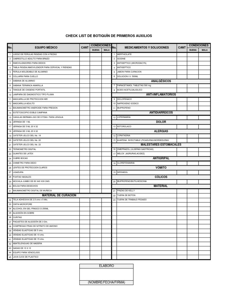 Check List Botiquin de Primeros Auxilios | PDF | Farmacología ...