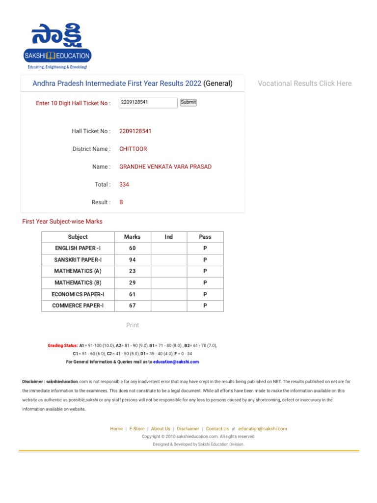 AP Intermediate 1st Year Results 2022 Andhra Pradesh JR Inter Results 2022 Direct Link PDF