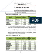 Informe de Mercado Noviembre 18 2022