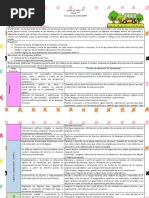 Programa Sintético Fase 2 Preescolar | PDF | Educación de la primera ...