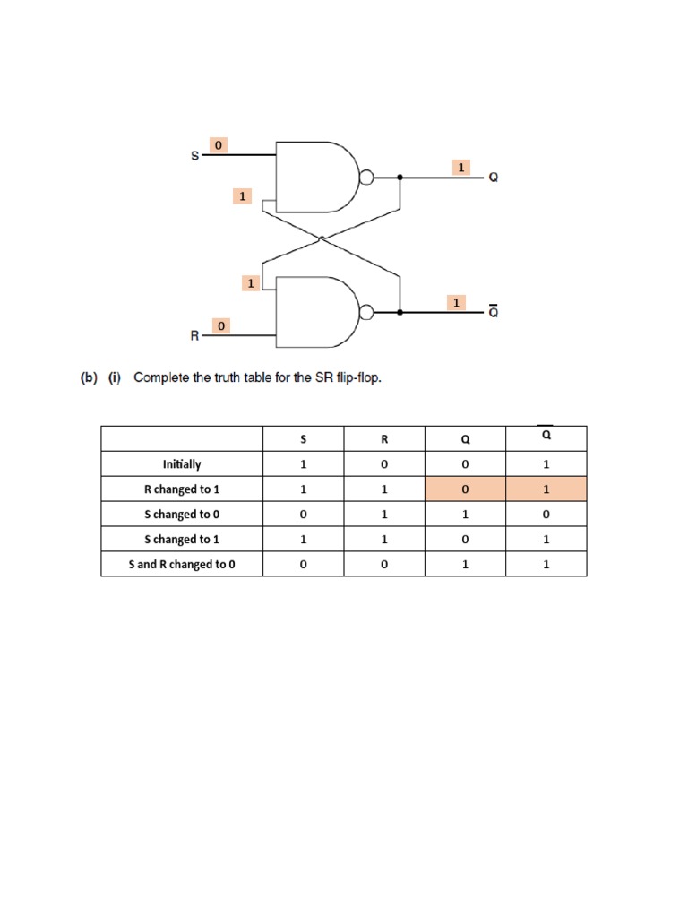 SR Flip Flop Working | PDF