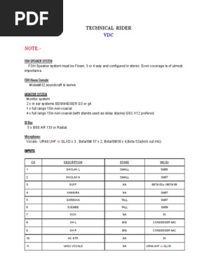 VDC ACOUSTIC TECHNICAL  RIDER (1)