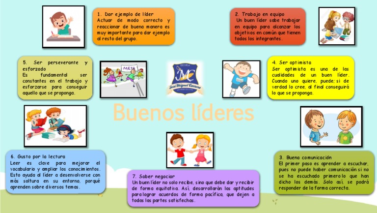 Claves para Ser un Buen Líder | PDF | Cognición