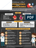 Hipoglikemia Dan Hiperglikemia