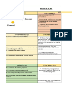 Matriz Dofa Ambiental-Juan Hoyos