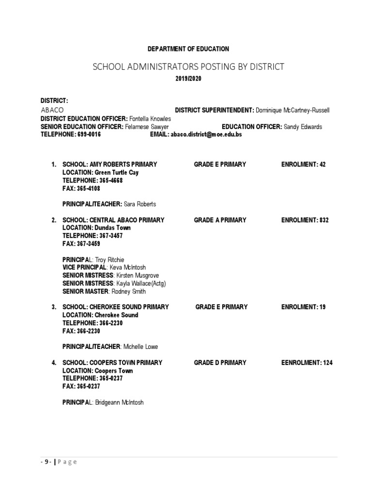 List of all the schools in the bahamas pdf educational stages